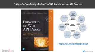 27
@launchany
“Align-Define-Design-Refine” ADDR Collaborative API Process
https://bit.ly/api-design-book
 