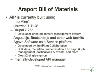 araport.org 
Araport Bill of Materials 
• AIP is currently built using 
– InterMine* 
– Jbrowse 1.11.3* 
– Drupal 7.25* 
• Developer-oriented content management system 
– Angular.js, Bootstrap.js and other web toolkits 
– Agave Software as a Service platform 
• Developed by the iPlant Collaborative 
• Bulk data, metadata, authentication, HPC app & job 
management, notifications & events, and more 
• OAuth2 single-sign-on 
– Internally-developed API manager 
*With extensive customization 
 