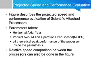 Projected Speed and Performance Evaluation
• Figure describes the projected speed and
performence evaluation of Scientific Attached
Processors.
• Parameters taken:
 Horizontal Axis: Year
 Vertical Axis: Million Operations Per Second(MOPS)
 all theoretical peak performance of the processor
inside the parenthesis.
• Relative speed comparison between the
processors can also be done in the figure
 