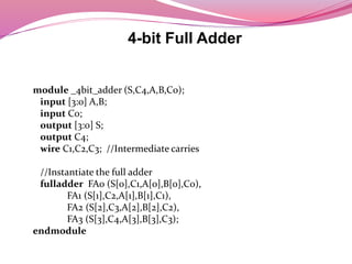 module _4bit_adder (S,C4,A,B,C0);
input [3:0] A,B;
input C0;
output [3:0] S;
output C4;
wire C1,C2,C3; //Intermediate carries
//Instantiate the full adder
fulladder FA0 (S[0],C1,A[0],B[0],C0),
FA1 (S[1],C2,A[1],B[1],C1),
FA2 (S[2],C3,A[2],B[2],C2),
FA3 (S[3],C4,A[3],B[3],C3);
endmodule
4-bit Full Adder
 
