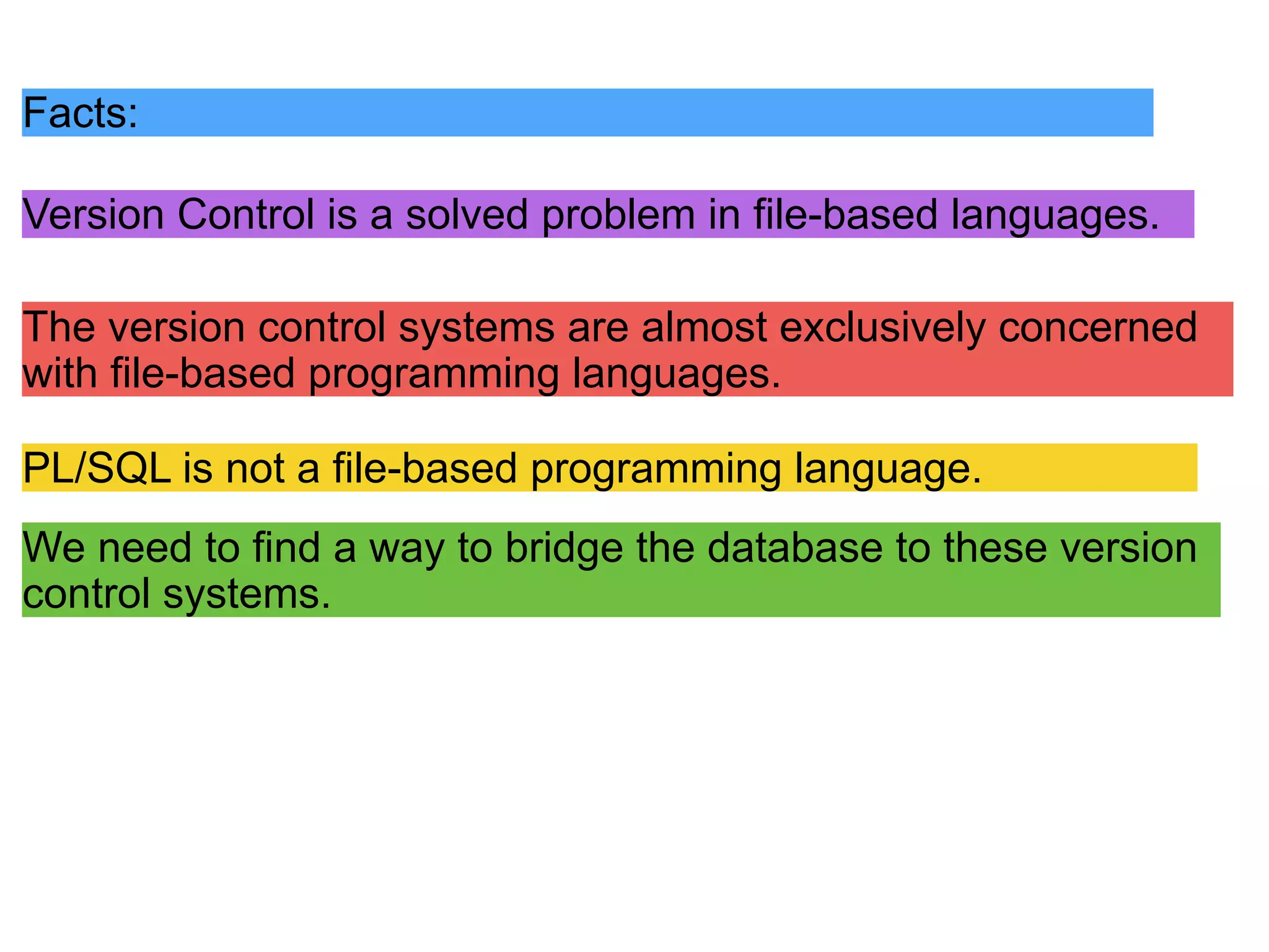 PL/SQL is not a file-based programming language.
Version Control is a solved problem in file-based languages.
The version control systems are almost exclusively concerned
with file-based programming languages.
Facts:
We need to find a way to bridge the database to these version
control systems.
 