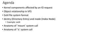 Agenda
• Kernel components affected by an IO request
• Object relationship in VFS
• Ext4 file system format
• dentry (Directory Entry) and inode (Index Node)
• Example: ext4
• Anatomy of `mount` system call
• Anatomy of `ls` system call
 