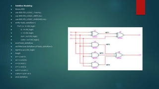  Dataflow Modeling:
 library IEEE;
 use IEEE.STD_LOGIC_1164.ALL;
 use IEEE.STD_LOGIC_ARITH.ALL;
 use IEEE.STD_LOGIC_UNSIGNED.ALL;
 entity fadd_dataflow is
 Port ( a : in std_logic;
 b : in std_logic;
 c : in std_logic;
 sum : out std_logic;
 carry : out std_logic);
 end fadd_dataflow;
 architecture dataflow of fadd_dataflow is
 signal p,q,r,s:std_logic;
 begin
 p<= a xor b;
 q<= a and b;
 r<= b and c;
 s<= c and a;
 sum<= p xor c;
 carry<= q or r or s;
 end dataflow;
 