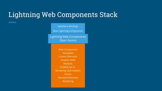 Lightning Web Components Stack
 