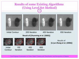 Results of some Existing Algorithms  (Using Level Set Method) Initial Contour   200 Iteration  450 Iteration  650 Iteration  Result of [Chunming et al. (2005)] Initial    100  400  600 Contour  Iteration  Iteration  Iteration  Results of  [Li jun Zhang et al. (2006)] First Progress Presentation on Video Object Tracking with Classification and Recognition of Objects 