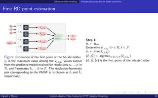 Online per-title encoding Perceptually-aware bitrate ladder prediction
First RD point estimation
Figure: Estimation of the first point of the bitrate ladder.
v̂1 is the maximum value among the v̂r,f ,b̂1
values output
from the predicted models trained for resolutions r1, .., r˜
r in
R, and framerates f1, .., f˜
f in F. The resolution-framerate
pair corresponding to the VMAF v̂1 is chosen as ˆ
r1 and ˆ
f1,
respectively.
Step 1:
b̂1 ← bmin
Determine v̂r,f ,b̂1
∀r ∈ R, f ∈ F
v̂1 ← max(v̂r,f ,b̂1
)
(ˆ
r1, ˆ
f1) ← arg maxr∈R,f ∈F (v̂r,f ,b̂1
)
(ˆ
r1, ˆ
f1, b̂1) is the first point of the bitrate ladder.
Vignesh V Menon Content-adaptive Video Coding for HTTP Adaptive Streaming 36
 