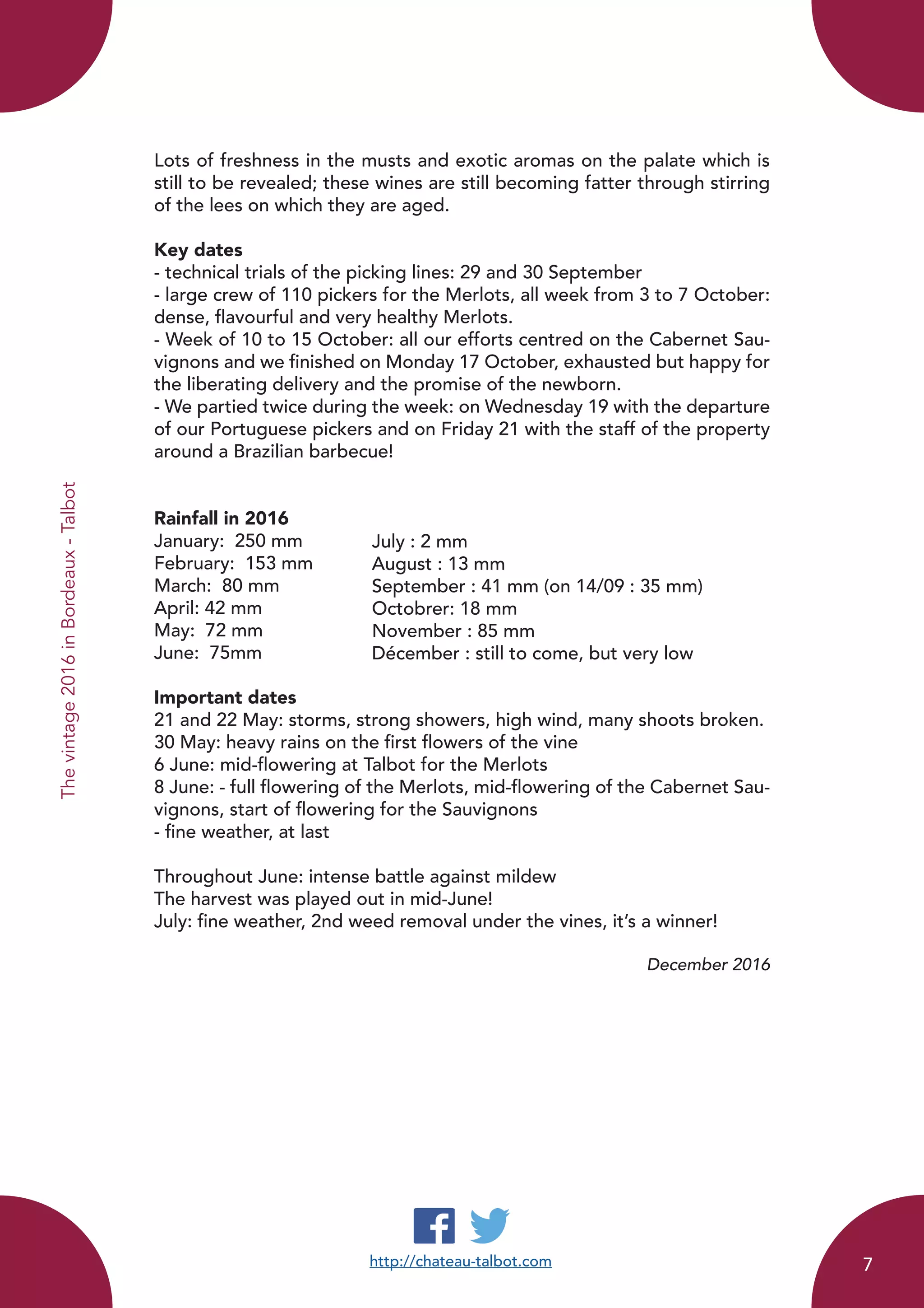 Lots of freshness in the musts and exotic aromas on the palate which is
still to be revealed; these wines are still becoming fatter through stirring
of the lees on which they are aged.
Key dates
- technical trials of the picking lines: 29 and 30 September
- large crew of 110 pickers for the Merlots, all week from 3 to 7 October:
dense, flavourful and very healthy Merlots.
- Week of 10 to 15 October: all our efforts centred on the Cabernet Sau-
vignons and we finished on Monday 17 October, exhausted but happy for
the liberating delivery and the promise of the newborn.
- We partied twice during the week: on Wednesday 19 with the departure
of our Portuguese pickers and on Friday 21 with the staff of the property
around a Brazilian barbecue!
Rainfall in 2016
January: 250 mm			
February: 153 mm			
March: 80 mm		
April: 42 mm
May: 72 mm
June: 75mm 	
Important dates
21 and 22 May: storms, strong showers, high wind, many shoots broken.
30 May: heavy rains on the first flowers of the vine
6 June: mid-flowering at Talbot for the Merlots
8 June: - full flowering of the Merlots, mid-flowering of the Cabernet Sau-
vignons, start of flowering for the Sauvignons
- fine weather, at last
Throughout June: intense battle against mildew
The harvest was played out in mid-June!
July: fine weather, 2nd weed removal under the vines, it’s a winner!
December 2016
http://chateau-talbot.com
July : 2 mm
August : 13 mm
September : 41 mm (on 14/09 : 35 mm)
Octobrer: 18 mm
November : 85 mm
Décember : still to come, but very low
Thevintage2016inBordeaux-Talbot
7
 