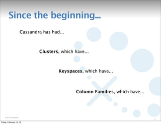 Since the beginning...
                     Cassandra has had...



                             Clusters, which have...



                                      Keyspaces, which have...



                                              Column Families, which have...




    ©2012 DataStax
                                                                               3
Friday, February 15, 13
 