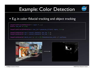 The NASA Vision Workbench: Reflections on Image Processing in C++