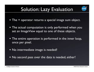 The NASA Vision Workbench: Reflections on Image Processing in C++