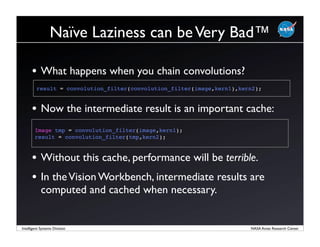 The NASA Vision Workbench: Reflections on Image Processing in C++