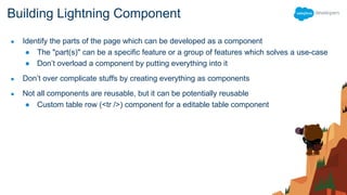 ● Identify the parts of the page which can be developed as a component
● The "part(s)" can be a specific feature or a group of features which solves a use-case
● Don’t overload a component by putting everything into it
● Don’t over complicate stuffs by creating everything as components
● Not all components are reusable, but it can be potentially reusable
● Custom table row (<tr />) component for a editable table component
Building Lightning Component
 
