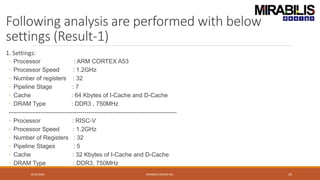 Following analysis are performed with below
settings (Result-1)
1. Settings:
◦ Processor : ARM CORTEX A53
◦ Processor Speed : 1.2GHz
◦ Number of registers : 32
◦ Pipeline Stage : 7
◦ Cache : 64 Kbytes of I-Cache and D-Cache
◦ DRAM Type : DDR3 , 750MHz
------------------------------------------------------------------------------------
◦ Processor : RISC-V
◦ Processor Speed : 1.2GHz
◦ Number of Registers : 32
◦ Pipeline Stages : 5
◦ Cache : 32 Kbytes of I-Cache and D-Cache
◦ DRAM Type : DDR3, 750MHz
8/19/2020 MIRABILIS DESIGN INC. 25
 