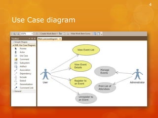 Use Case diagram4
