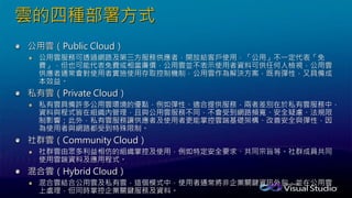 雲的四種部署方式
公用雲（Public Cloud）
私有雲（Private Cloud）
社群雲（Community Cloud）
混合雲（Hybrid Cloud）
 