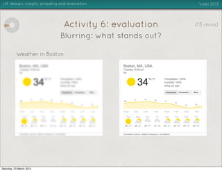 UX design: insight, empathy and evaluation                Vizbi 2013




                               Activity 6: evaluation    (15 mins)

                            Blurring: what stands out?

           Weather in Boston




Saturday, 23 March 2013
 
