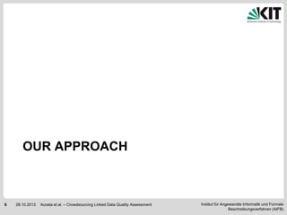 OUR APPROACH

6

28.10.2013

Acosta et al. – Crowdsourcing Linked Data Quality Assessment

Institut für Angewandte Informatik und Formale
Beschreibungsverfahren (AIFB)

 