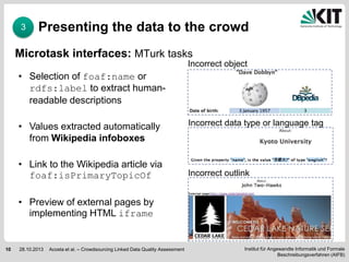 3

Presenting the data to the crowd

Microtask interfaces: MTurk tasks
Incorrect object

• Selection of foaf:name or
rdfs:label to extract humanreadable descriptions
• Values extracted automatically
from Wikipedia infoboxes
• Link to the Wikipedia article via
foaf:isPrimaryTopicOf

Incorrect data type or language tag

Incorrect outlink

• Preview of external pages by
implementing HTML iframe

10

28.10.2013

Acosta et al. – Crowdsourcing Linked Data Quality Assessment

Institut für Angewandte Informatik und Formale
Beschreibungsverfahren (AIFB)

 