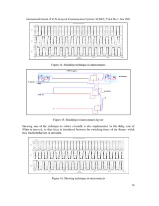 International Journal of VLSI design & Communication Systems (VLSICS) Vol.4, No.3, June 2013
38
Figure 14. Shielding technique in interconnects
Figure 15. Shielding in interconnects layout
Skewing, one of the technique to reduce crosstalk is also implemented. In this delay time of
500ps is inserted, so that delay is introduced between the switching times of the drivers which
may lead to reduction of crosstalk.
Figure 16. Skewing technique in interconnects
 