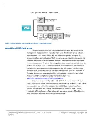 Figure 9: Logical layout of Oracle storage on the EMC VMAX Cloud Edition.

About Cisco UCS infrastructure
The Cisco UCS infrastructure features a converged fabric where all systems
management and configuration originates from a pair of redundant layer 2 network
switches called Fabric Interconnects (FI). This allows management of large-scale
deployments from a single location. The FI is a convergence and distribution point that
combines traffic from SAN, management, and data networks into a single converged
network that connects directly to the managed compute nodes. As a network scales out
and requires multiple layer 2 Fabric Interconnects, Cisco UCS Central consolidates all
management systems together into one dashboard. A pair of Fabric Extenders (FEX)
connects each Cisco blade chassis to the Fabric Interconnects. With UCS Manager, all
firmware versions and updates can apply to existing servers, new nodes, and other
hardware with the click of a mouse. For more information, visit
www.cisco.com/en/US/products/ps10265/index.html.
In our test bed, we configured the UCS 5108 Blade Server chassis with four
cables coming from each FEX (eight in total), going into two UCS 6248UP FI. Each FI was
then cabled via four 10Gb Ethernet port and one 8GB FC port to two Cisco Nexus
5548UP switches, with two Ethernet links from each FI connected to each switch,
resulting in a fully redundant infrastructure. We aggregated each set of four Ethernet
ports into a port channel to ensure maximum bandwidth.

Demonstrating vMotion capabilities with Oracle RAC on VMware
vSphere

A Principled Technologies test report 10

 