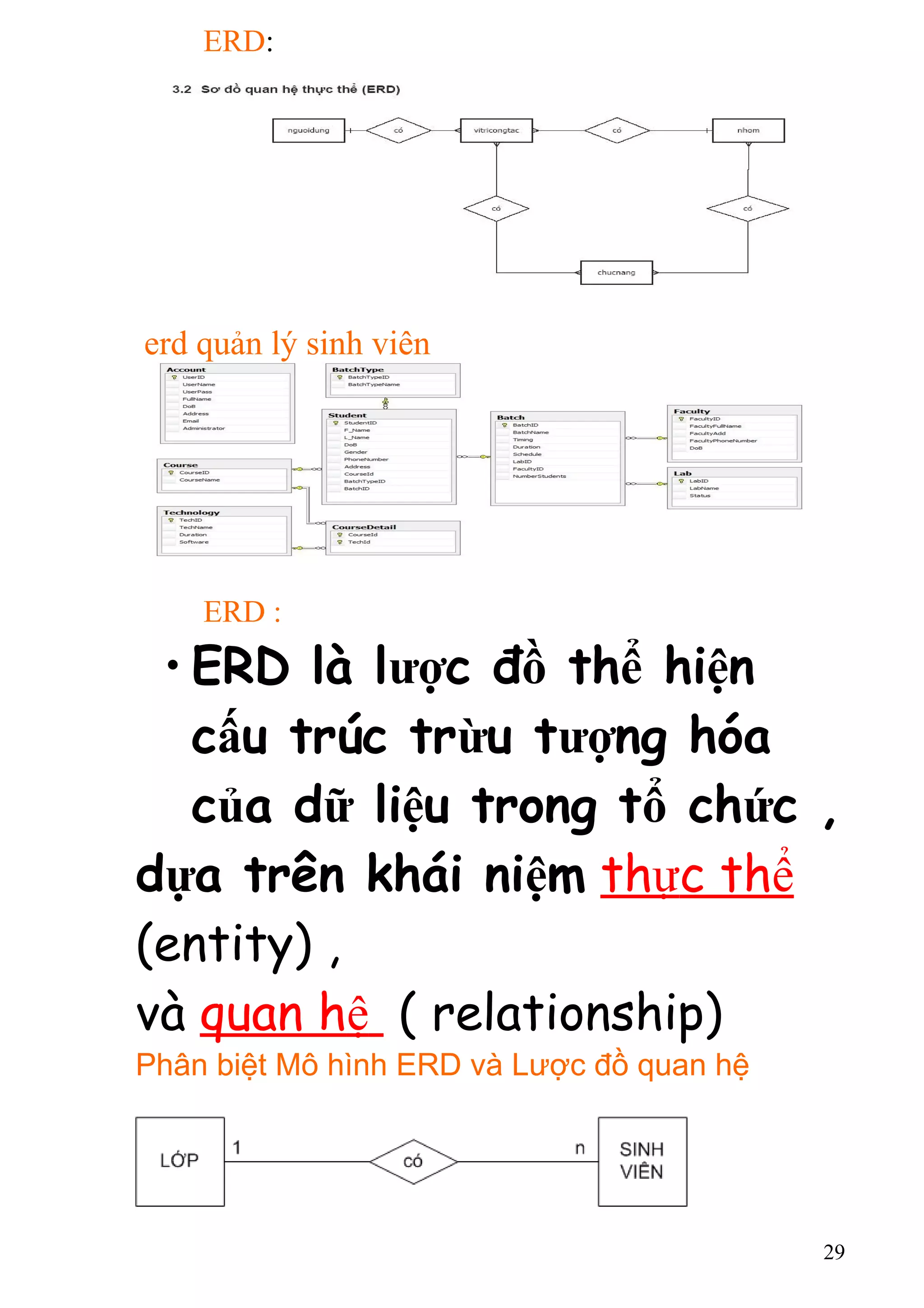 ERD:
erd quản lý sinh viên
ERD :
• ERD là lược đồ thể hiện
cấu trúc trừu tượng hóa
của dữ liệu trong tổ chức ,
dựa trên khái niệm thực thể
(entity) ,
và quan hệ ( relationship)
Phân biệt Mô hình ERD và Lược đồ quan hệ
29
 