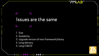Issues are the same
1. Size
2. Scalability
3. Upgrade version of main framework/library
4. Long delivery
5. Long CI&CD
 