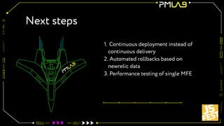 Next steps
1. Continuous deployment instead of
continuous delivery
2. Automated rollbacks based on
newrelic data
3. Performance testing of single MFE
 