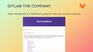 GITLAB THE COMPANY
Team Handbook is a deﬁnitive guide for how we run the company.
 