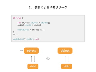 object
child
object
child
if true {
let object: Object = Object()
object.child = object
weakObject = object // 1
}
// 2
weakObject?.child = nil
2. 参照によるメモリリーク
 