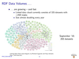 RDF Uses 
Yago and DBpedia extract facts from Wikipedia  represent 
as RDF ! structural queries 
Communities build RDF data 
E.g., biologists: Bio2RDF and Uniprot RDF 
Web data integration 
Linked Open Data Cloud 
. . . 
PKU/2014-08-28 10 
 