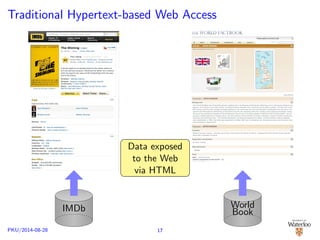 Three Approaches 
Data warehousing 
Consolidate data in a repository and query it 
SPARQL federation 
Leverage query services provided by data publishers 
Live Linked Data querying 
Navigate through LOD by looking up URIs at query execution 
time 
PKU/2014-08-28 14 
 
