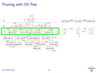 nite sets of RDF triples. 
PKU/2014-08-28 23 
 