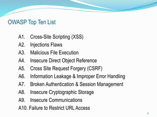 OWASP Top Ten List
A1. Cross-Site Scripting (XSS)
A2. Injections Flaws
A3. Malicious File Execution
A4. Insecure Direct Object Reference
A5. Cross Site Request Forgery (CSRF)
A6. Information Leakage & Improper Error Handling
A7. Broken Authentication & Session Management
A8. Insecure Cryptographic Storage
A9. Insecure Communications
A10. Failure to Restrict URL Access
11
 