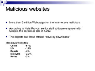 Malicious websites More than 3 million Web pages on the Internet are malicious.  According to Neils Provos, senior staff software engineer with Google, the percent is one in 1,000. The experts call these attacks &quot;drive-by downloads&quot; Malicious websites  China  - 67% US  - 15% Russia  - 4% Malaysia - 2.2% Korea - 2% 