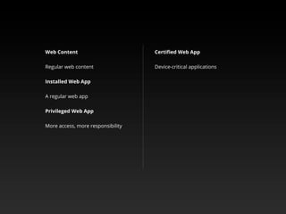 Web Content                        Certiﬁed Web App

Regular web content                Device-critical applications

Installed Web App

A regular web app

Privileged Web App

More access, more responsibility
 