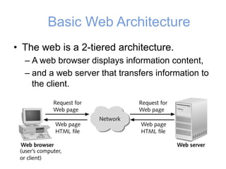 Basic Web Architecture
• The web is a 2-tiered architecture.
– A web browser displays information content,
– and a web server that transfers information to
the client.
 
