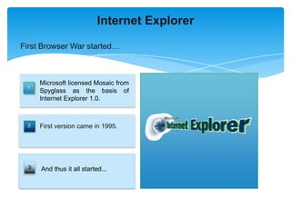 Internet Explorer

First Browser War started…



      Microsoft licensed Mosaic from
 1
      Spyglass as the basis of
      Internet Explorer 1.0.



 2    First version came in 1995.




  3   And thus it all started...
 
