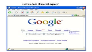 User Interface of internet explorer
 