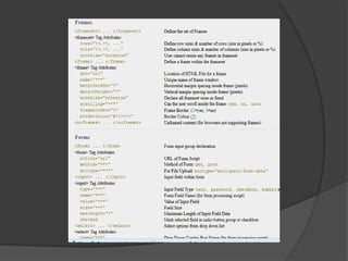 Web design and_html_part_3