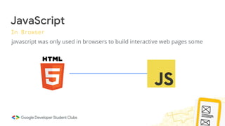 JavaScript
In Browser
javascript was only used in browsers to build interactive web pages some
 
