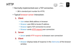 HTTP
• Normally implemented over a TCP connection
• (80 is standard port number for HTTP)
• Typical browser-server interaction:
1. Client
• User enters Web address in browser
• Browser uses DNS to locate IP address
• Browser opens TCP connection to server
• Browser sends HTTP request over connection
2. Server
• Server sends HTTP response to browser over connection
3. Client
• Browser displays body of response in the client area of the browser
window
 