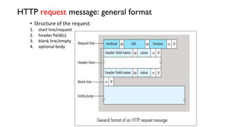 HTTP request message: general format
• Structure of the request:
1. start line/request
2. header field(s)
3. blank line/empty
4. optional body
 