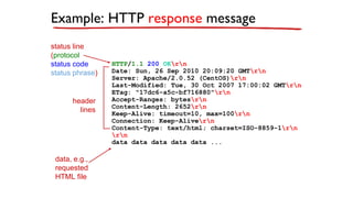 Example: HTTP response message
status line
(protocol
status code
status phrase)
header
lines
data, e.g.,
requested
HTML file
HTTP/1.1 200 OKrn
Date: Sun, 26 Sep 2010 20:09:20 GMTrn
Server: Apache/2.0.52 (CentOS)rn
Last-Modified: Tue, 30 Oct 2007 17:00:02 GMTrn
ETag: "17dc6-a5c-bf716880"rn
Accept-Ranges: bytesrn
Content-Length: 2652rn
Keep-Alive: timeout=10, max=100rn
Connection: Keep-Alivern
Content-Type: text/html; charset=ISO-8859-1rn
rn
data data data data data ...
 