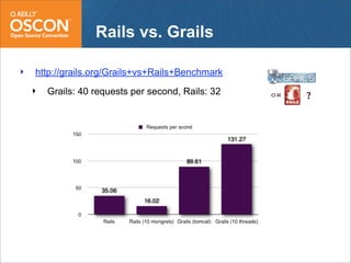 Web Frameworks of the Future: Flex, GWT, Grails and Rails