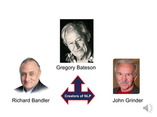 Creators of NLP
Richard Bandler
Gregory Bateson
John Grinder
 