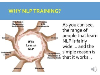WHY NLPTRAINING?
As you can see,
the range of
people that learn
NLP is fairly
wide … and the
simple reason is
that it works ..
 