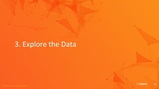 Webinar - Bringing Game Changing Insights with Graph Databases