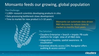 Monsanto feeds our growing, global population
The Challenge:
• 1,000+ research scientists developing products in silos
• Data processing bottleneck slows development
• Time to market for new product is 5-10 years
Monsanto can automate data-driven
R&D decisions to reduce time to
market to months from years.
The Solution:
• Cloudera Enterprise + Search + Impala: PB-scale
platform for single view of all R&D data
• Integration: Exadata, spatial awareness &
visualization
• Scientists directly access CDH; Navigator offers
auditing & access control
35

 