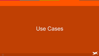 Dato Confidential222222
Use Cases
 
