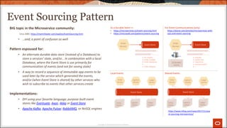 Event Sourcing Pattern
Copyright © 2020 Oracle and/or its affiliates.
BIG topic in the Microservice community:
• …and, a point of confusion as well
Pattern espoused for:
• An alternate durable data store (instead of a Database) to
store a services’ state, and/or… In combination with a local
Database, where the Event Store is use primarily for
communication of events (and not for saving state)
• A way to record a sequence of immutable app events to be
used later by the service which generated the events,
and/or (when Event Store is shared) by other services who
wish to subscribe to events that other services create
Implementations:
• DIY using your favorite language; purpose-built event
stores like Eventuate, Axon, Akka or Event Store
• Apache Kafka, Apache Pulsar, RabbitMQ, or NoSQL engines
As a Durable Store ++ For Event Communications (only)
Local Events Shared Events
Event Store
➢ ALL events…
➢ Order Created
➢ Order Approved
➢ …
➢ Order Shipped
Event Store
all durable
events
➢ only the
➢ events that
➢ need to be
➢ communicated
➢ ….
Order
Events
Logistics
Events
Ledger
Events
Event Store
Order
Events
Logistics
Events
Ledger
Events
Event Store
Circa 2005: https://martinfowler.com/eaaDev/EventSourcing.html
• https://microservices.io/event-sourcing.html
• https://microsoft.com/patterns/event-sourcing
https://dzone.com/articles/microservices-with-
cqrs-and-event-sourcing
https://www.infoq.com/news/2017/11/eve
nt-sourcing-microservices/
Order
Service
Order
Service
Order
Service
Logistics
Service
Ledger
Service
Order
Service
Logistics
Service
Ledger
Service
 